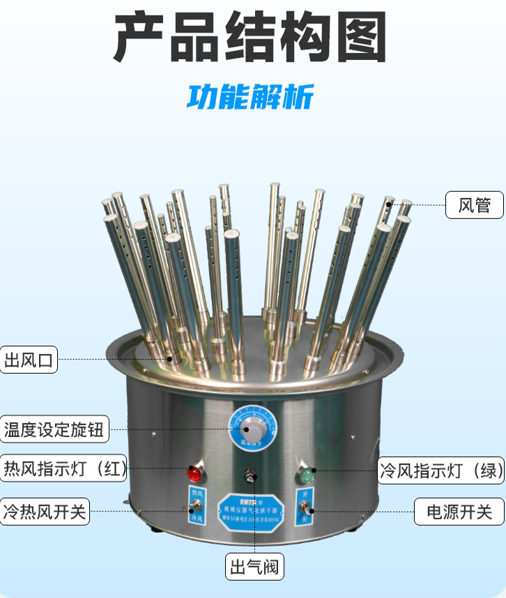 气流烘干器